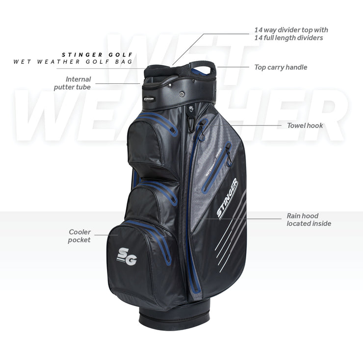 Material of golf bags -